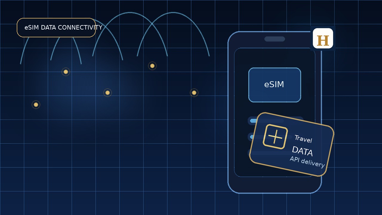 Global eSIM data and digital connectivity